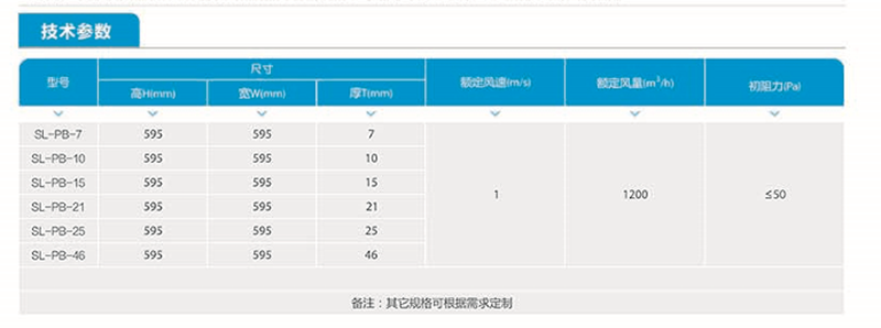 初效平板過濾器